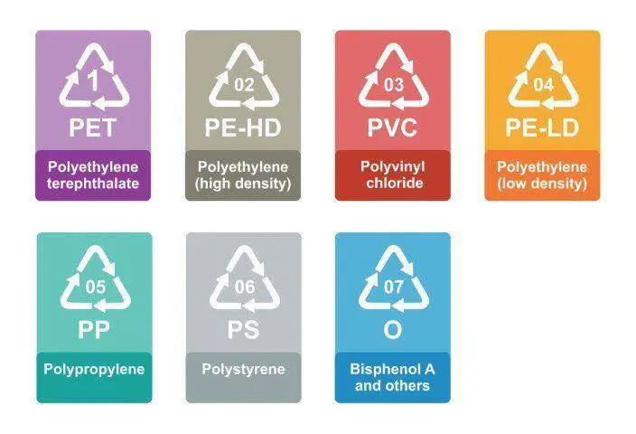 Industrial shredder for plastic films Industrial shredder for plastic films