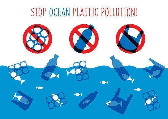 MARPOL stop marine plastic pollution Inquinamento causato dalla plastica